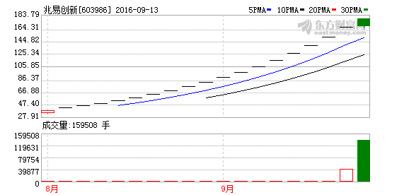 K图 603986_1