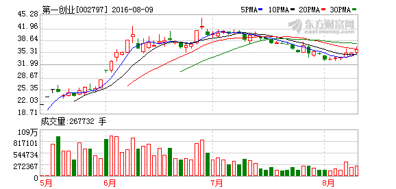 K图 002797_2