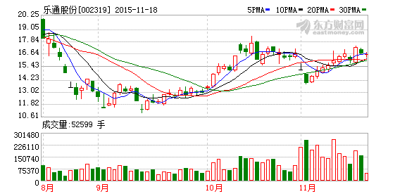 K图 002319_2