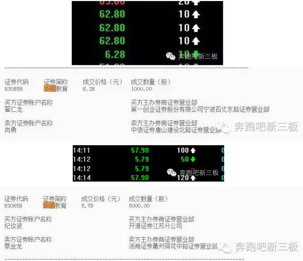 50萬起家終成新三板豪門，卻在主板上市路上翻車？