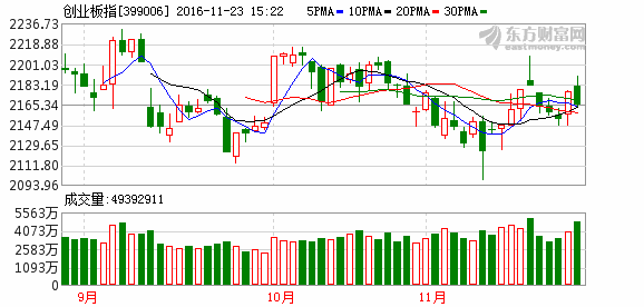 K图 399006_2