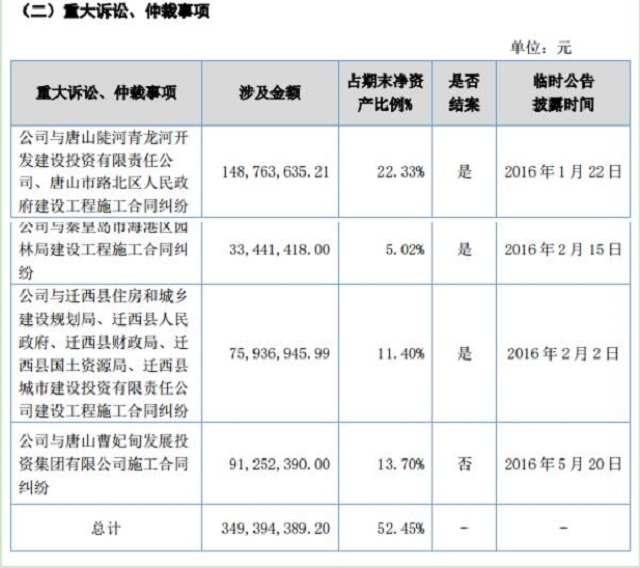 QQ截图20161221143228