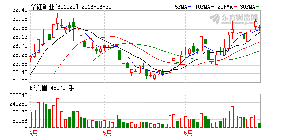 K图 601020_1