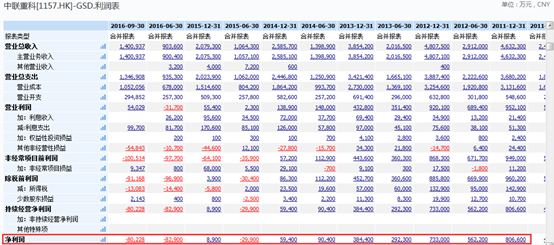 特朗普5000億美元帶動(dòng)全球基建浪潮 中國(guó)龍工（03339）能分幾杯羹？