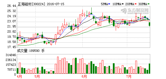 K图 300224_2