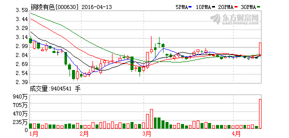 K图 000630_2