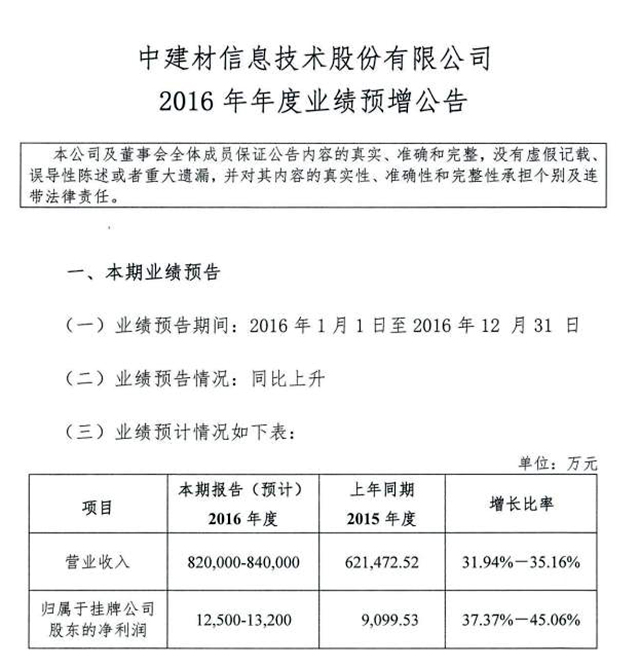 中建信息2016業(yè)績預(yù)增報(bào)告(wabei.cn配圖)