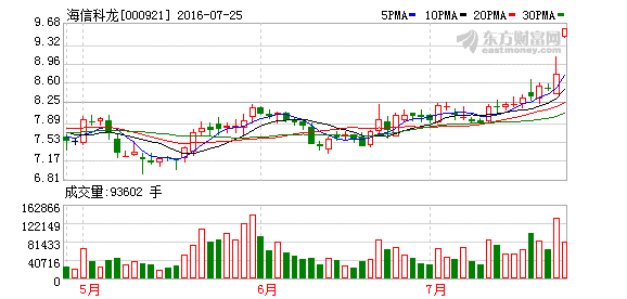 K图 000921_2