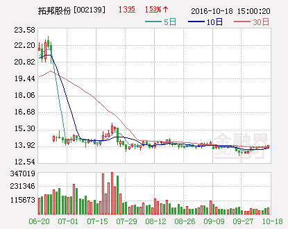 拓邦股份：收购深圳合信达控制系统100%股权