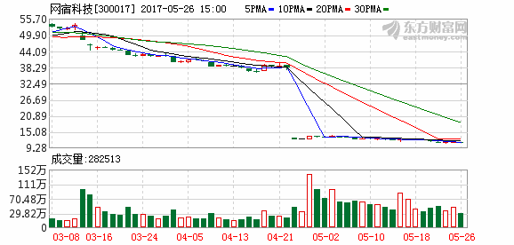 K图 300017_2