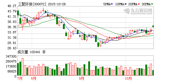 K图 300072_2