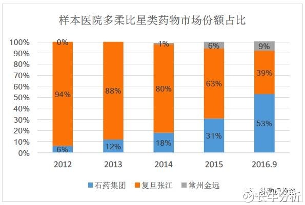 1495189220669938.jpg 15c1fe5bcacd3a73fe49fb54.jpg!custom660.jpg