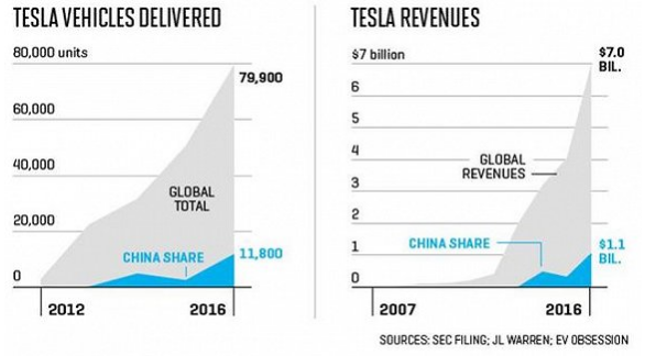 1497159891126597.png blob.png