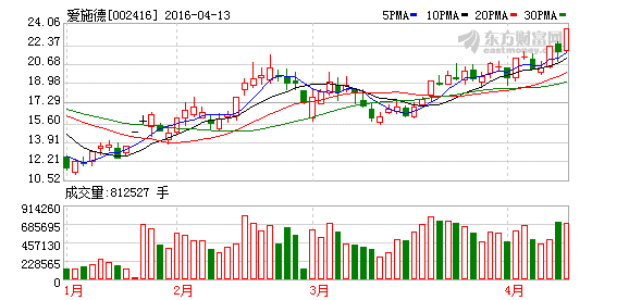 K图 002416_2