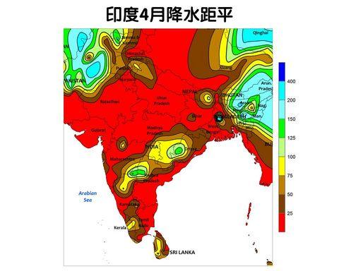 后厄尔尼诺时代：大米你要上天了吗？