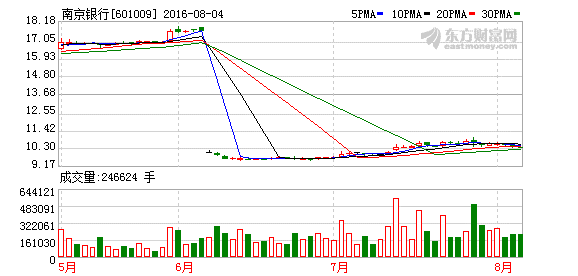 K图 601009_1