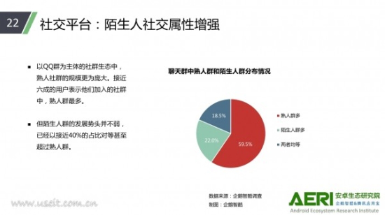 映客再登星app榜 腾讯数据“说了”直播哪些事？