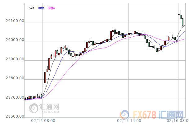 【亞股早盤】亞洲股市全線低迷，市場交投情緒重趨謹慎