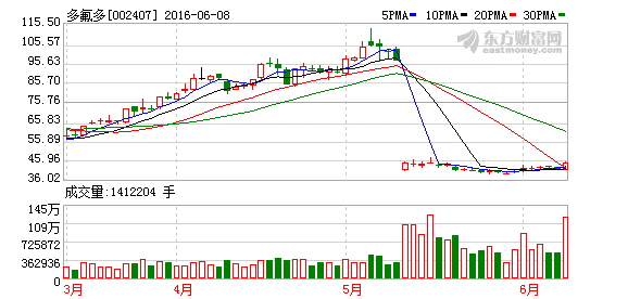 K图 002407_2