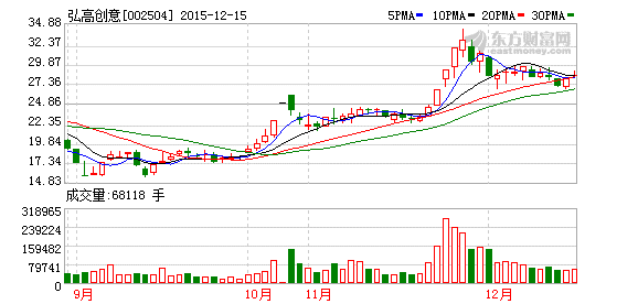 K图 002504_2