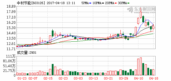 K图 603126_1