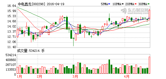 K图 002298_2