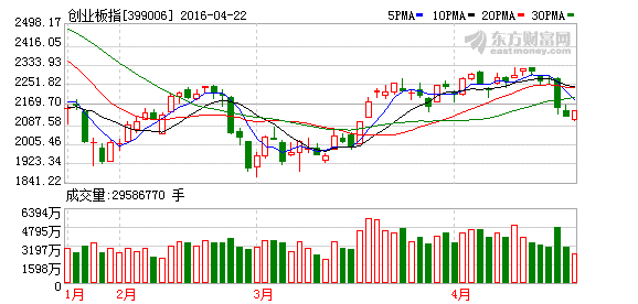 K图 399006_2