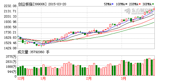 K图 399006_2