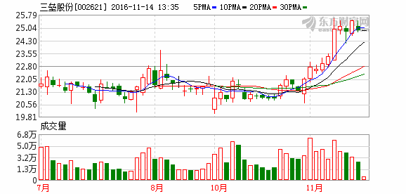 K图 002621_2