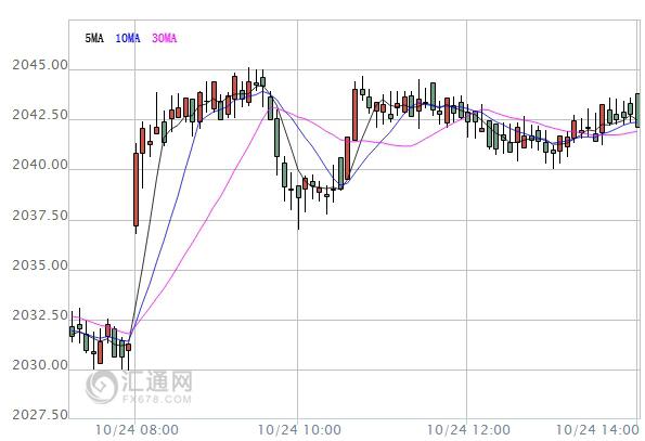 【亞股收盤】大多收漲，中國滬綜指漲逾1%站穩(wěn)3100