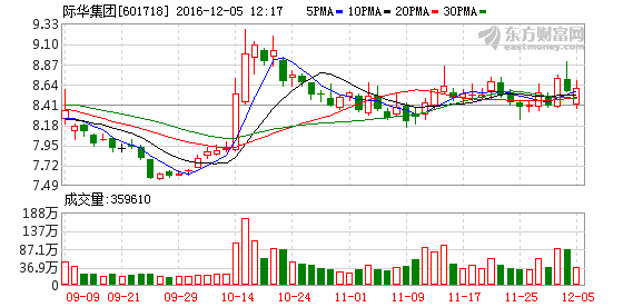 K图 601718_1