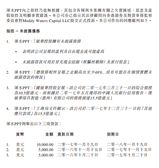 敏华控股发布澄清公告否认浑水指控 上午9时复牌