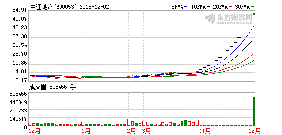 K图 600053_1