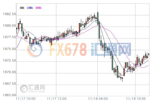 【亚股早盘】涨跌不一，美股续涨助推日股涨近1%