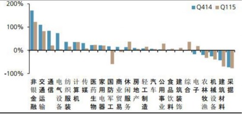 A股延續(xù)震蕩格局 瑞銀力薦10金股