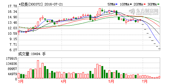 K图 300372_2