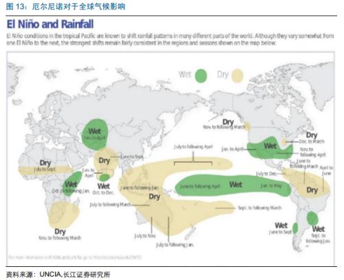 糖產(chǎn)業(yè)必讀:產(chǎn)量下行價(jià)格上漲 深度報(bào)告推薦收藏