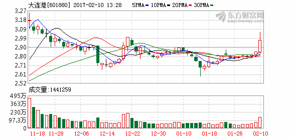 K图 601880_1