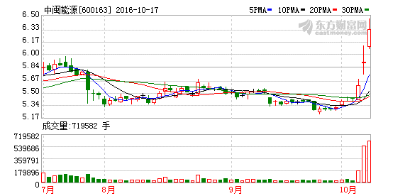 K图 600163_1