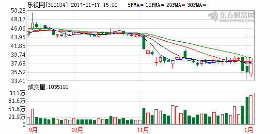 K图 300104_2