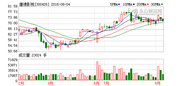 K图 300426_2