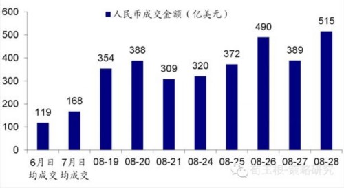 海通證券荀玉根：價(jià)值股觸底 心懷希望