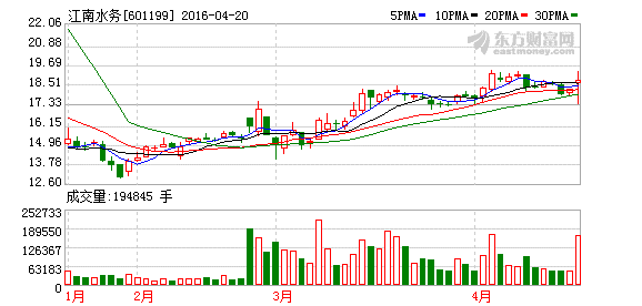 K图 601199_1