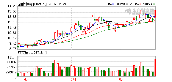 K图 002155_2