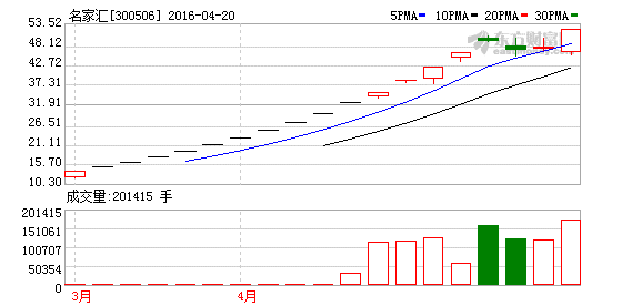 K图 300506_2