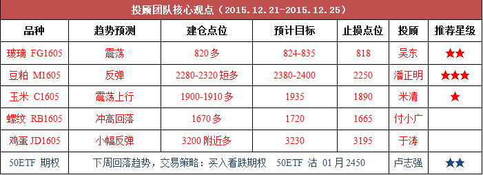 點(diǎn)擊看大圖