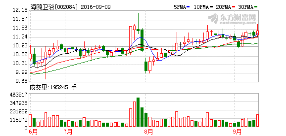 K图 002084_2