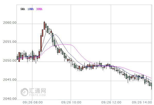 【亚股收盘】全线低迷，中国沪综指跌近2%失守3000点