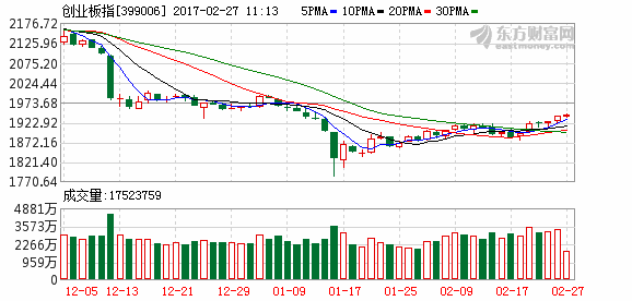 K图 399006_2