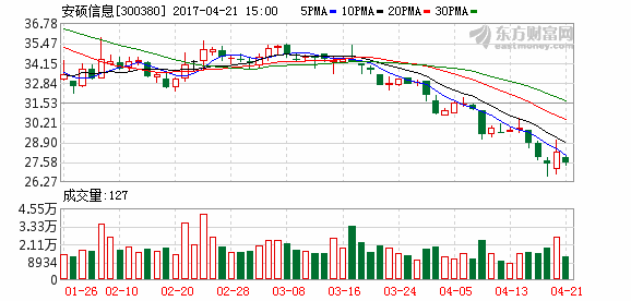 K图 300380_2